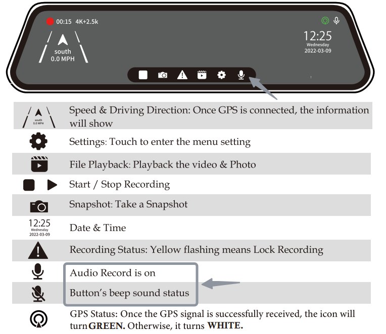 Dash Cam Not Recording Audio Try These 7 Quick Fixes